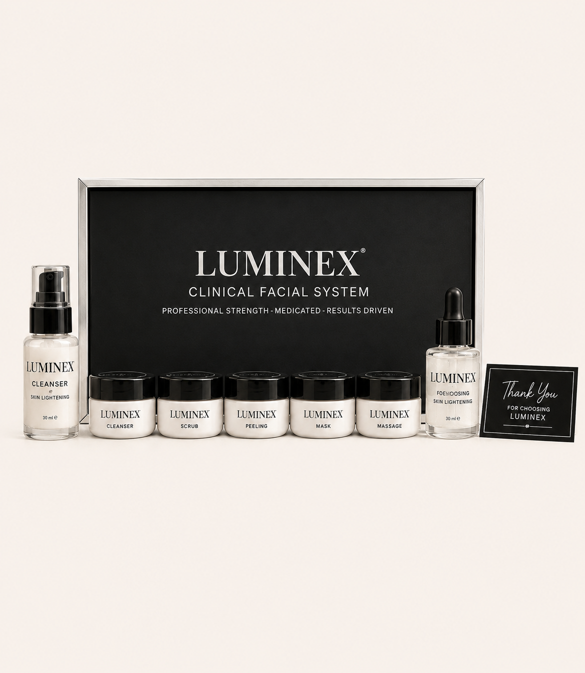 Luminex Facial Kit